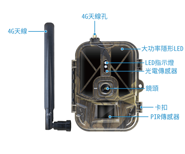 HC-940pro-li_產品描述
